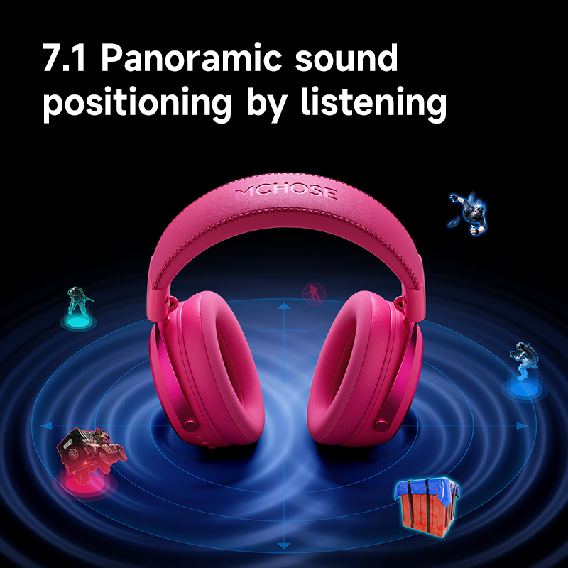 MCHOSE X9 Wireless Gaming Head - огляд і ціна Esports Gaming Headset