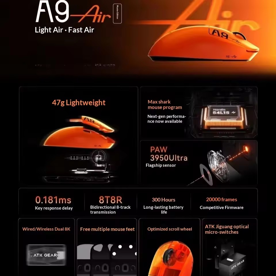 ATK A9 Air Ultimate Wireless G - огляд і ціна Ultimate Esports Gaming