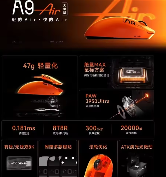 ATK A9 Air Ultimate Gaming Mou - огляд і ціна Esports In Gaming