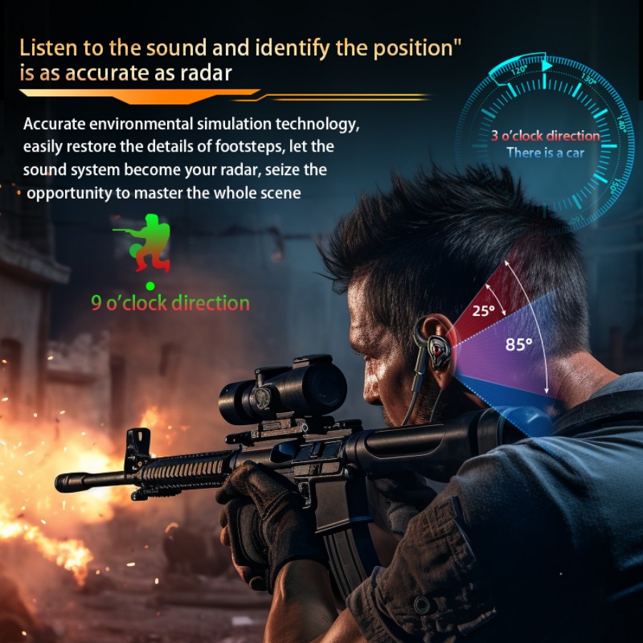 Esports Gaming Headset 360° Su - огляд і ціна Esports Gaming Headset