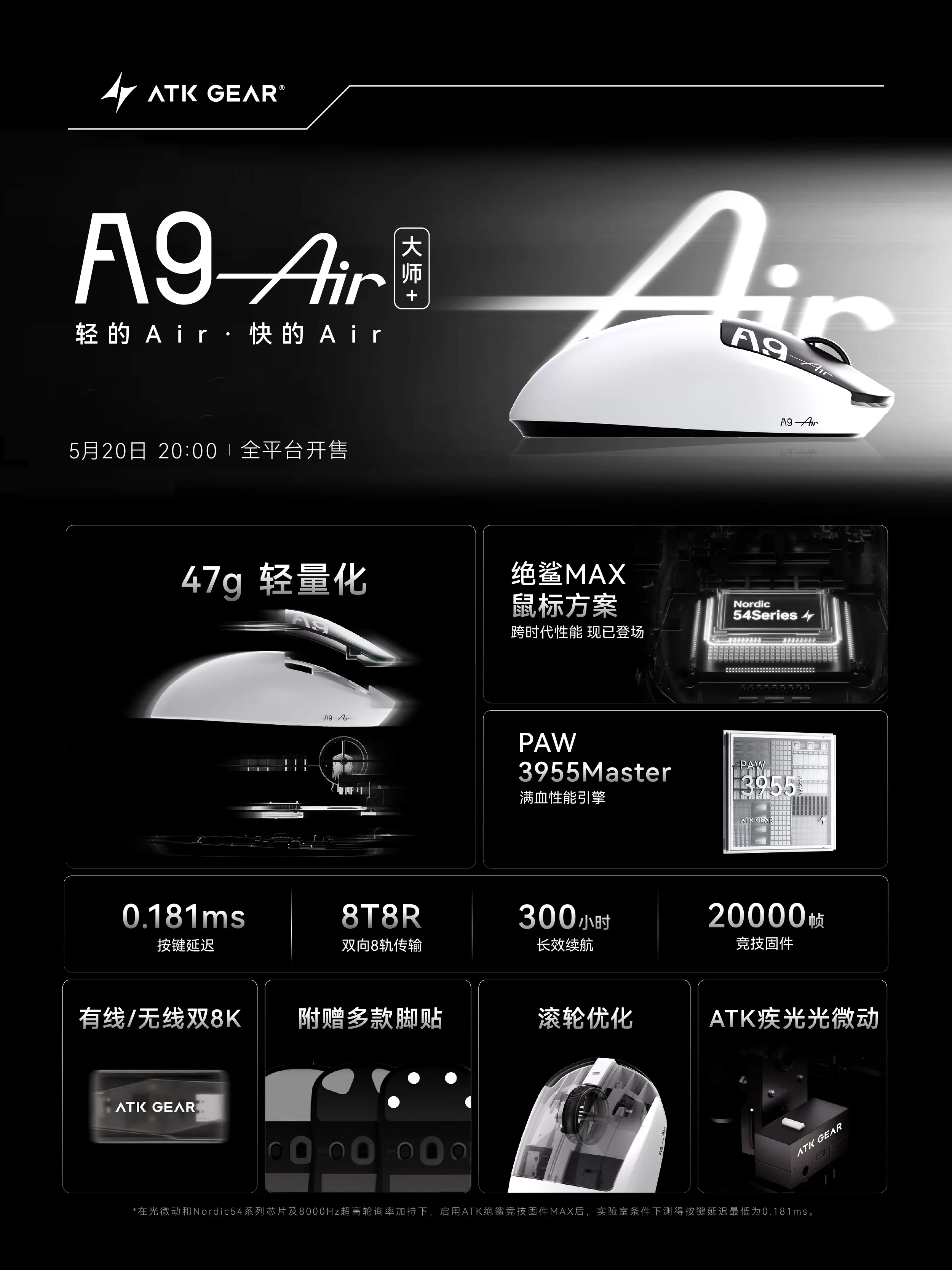 ATK A9 Air Ultimate Plus PAW39 - огляд і ціна Ultimate Esports Gaming