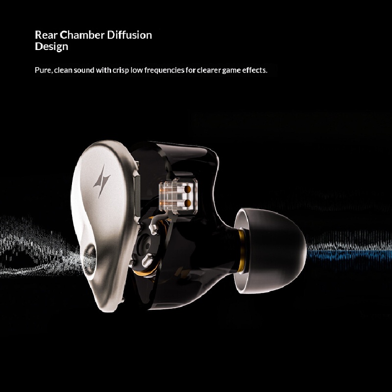 ATK Horizon Wired In-Ear Headp - огляд і ціна Esports Gaming Bar
