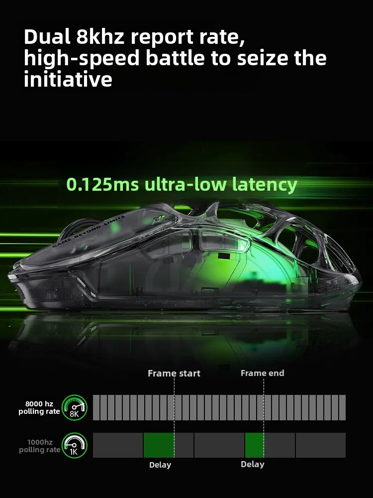 GravaStar X AIR DUAL 8K Wirele - огляд і ціна Esports Gaming Mouse