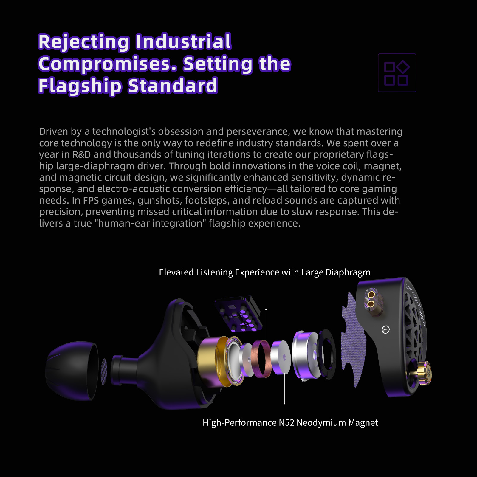 KZ Phantom HiFi Grade Flagship - огляд і ціна Esports Gaming Headset
