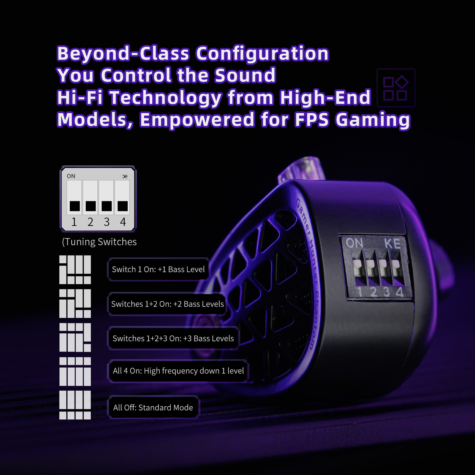 KZ Phantom HiFi Grade Flagship - огляд і ціна Esports Gaming Headset