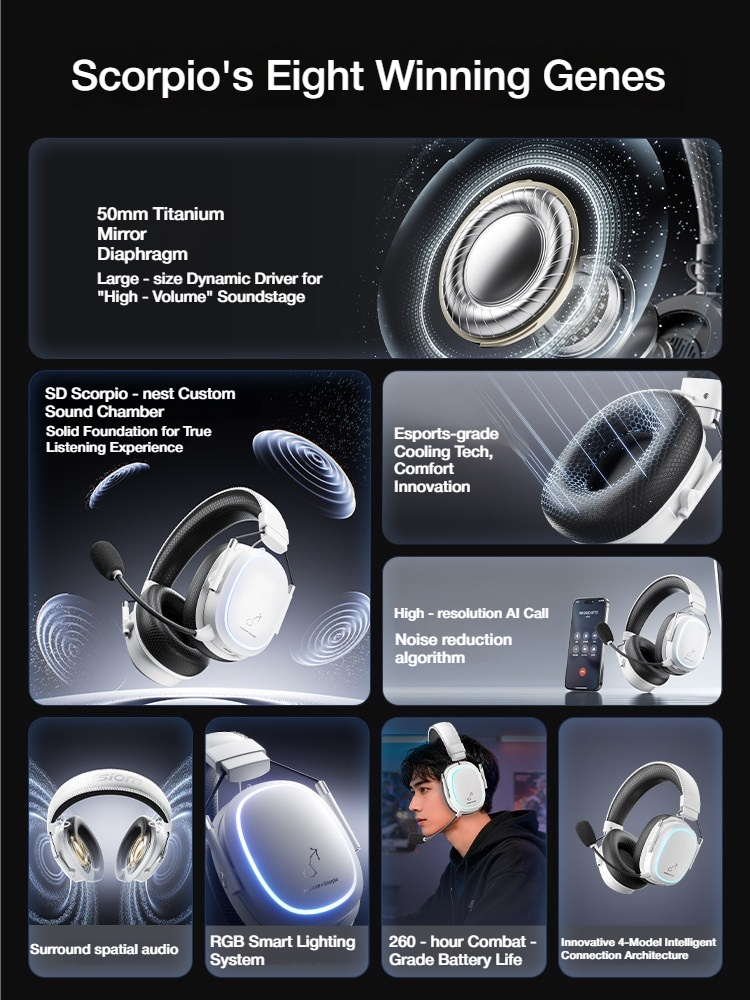 Misiom Wireless Gaming Headset - огляд і ціна Esports Gaming Bar