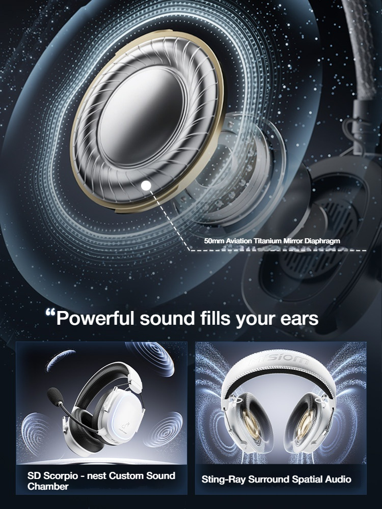 Misiom Wireless Gaming Headset - огляд і ціна Esports Gaming Bar