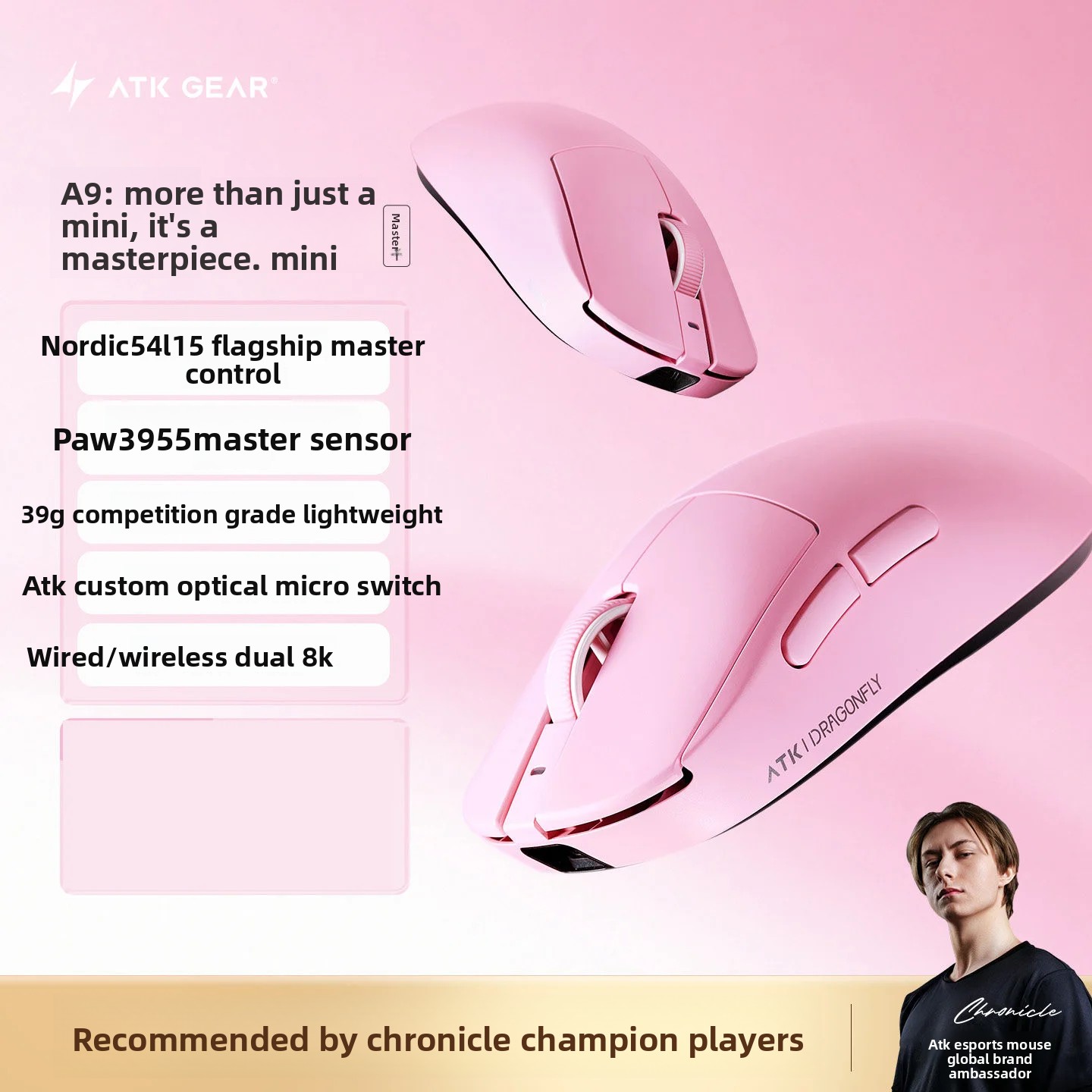 ATK A9 MINI Dual 8K Wireless G - огляд і ціна Ultimate Esports Gaming