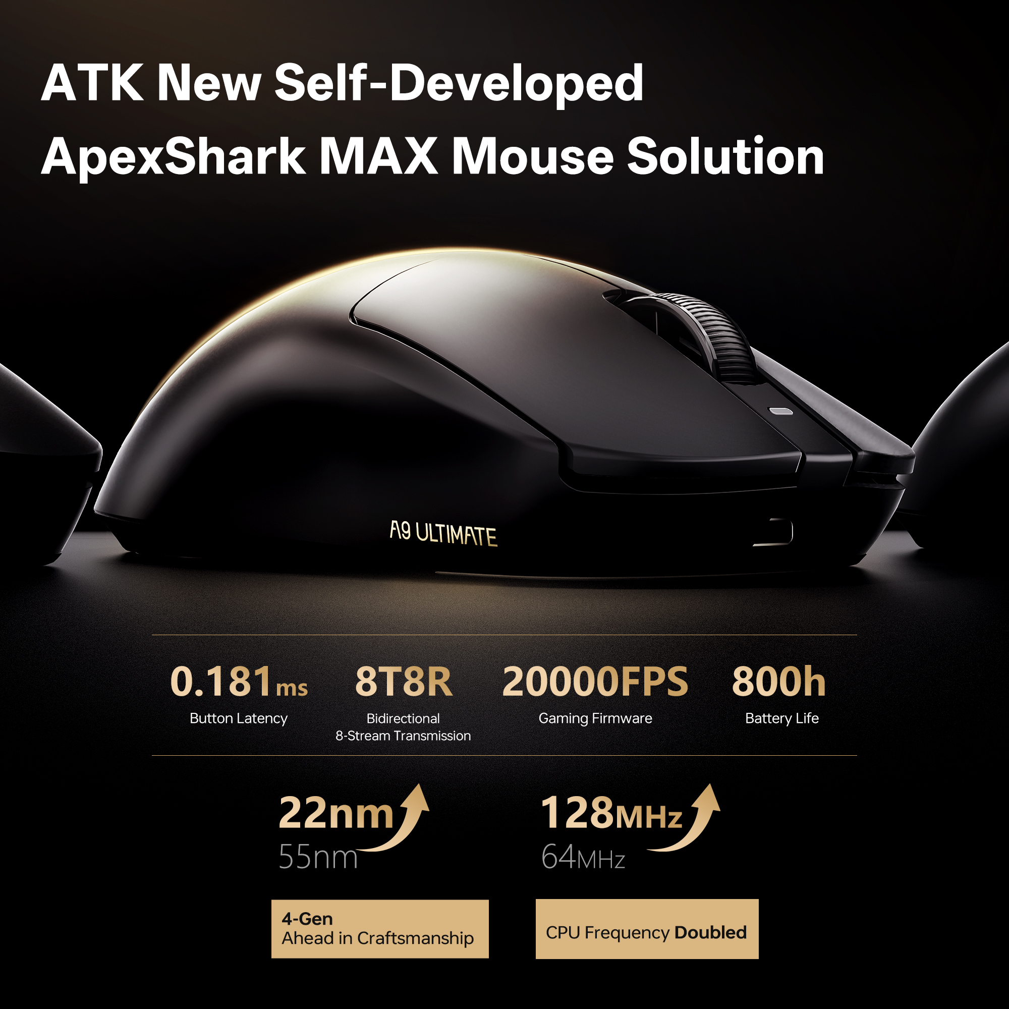 ATK Dragonfly A9 AIR Ultimate  - огляд і ціна Ultimate Esports Gaming