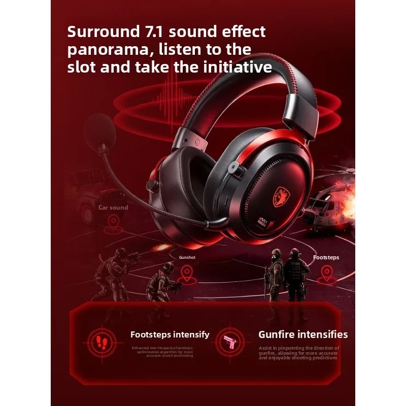 SADES Hunting 812 Wireless Hea - огляд і ціна Esports Gaming Bar
