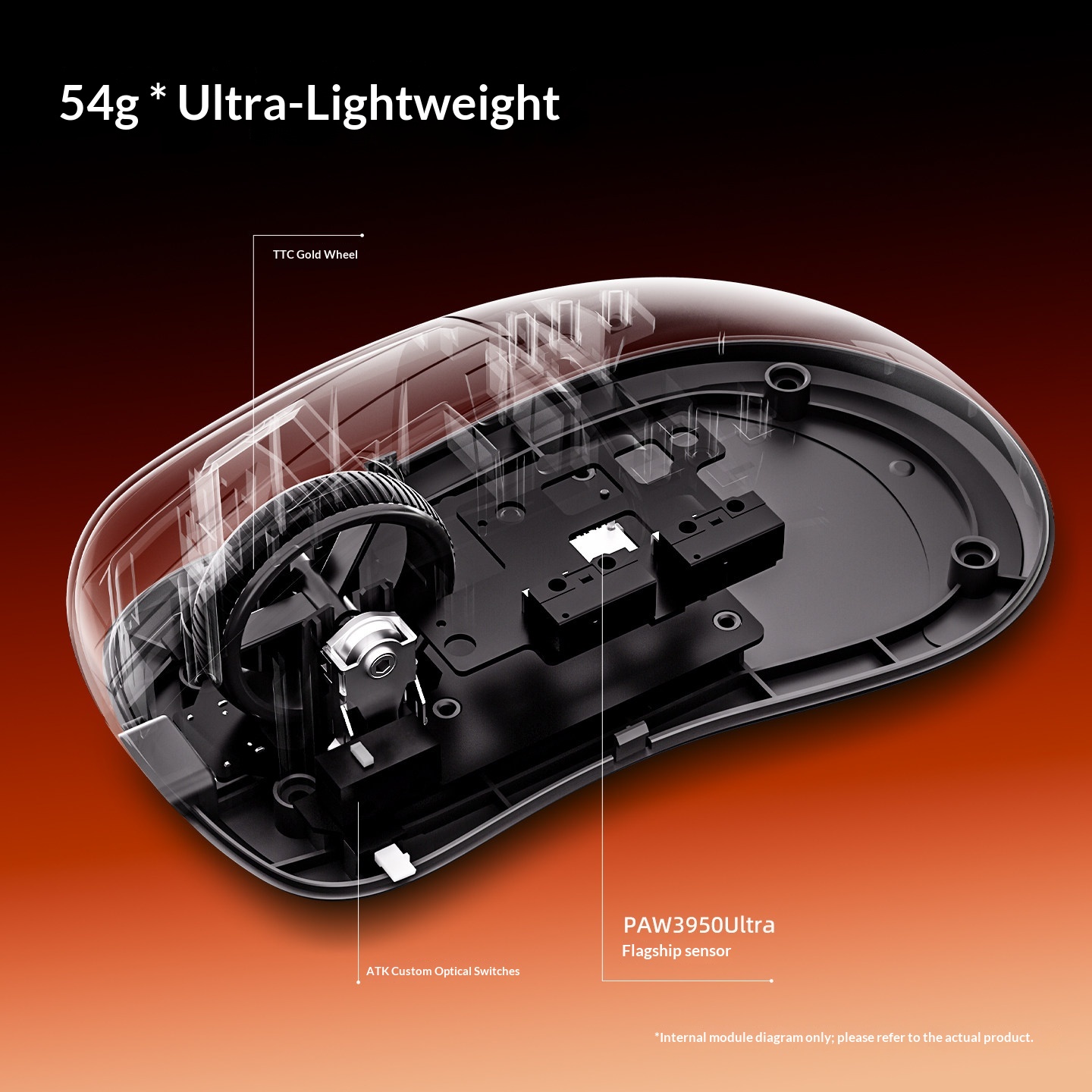 ATK Z1V2 Ultimate Wireless Gam - огляд і ціна Ultimate Esports Gaming