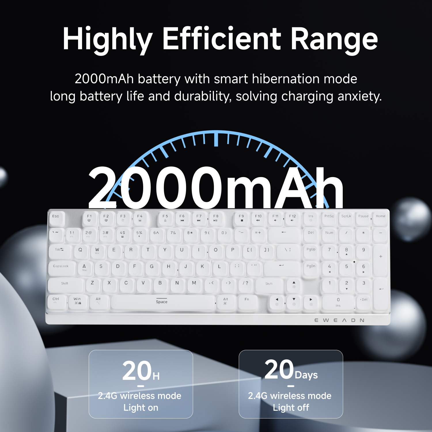 EWEADN Wireless Low-Profile Me - огляд і ціна Esports In Gaming