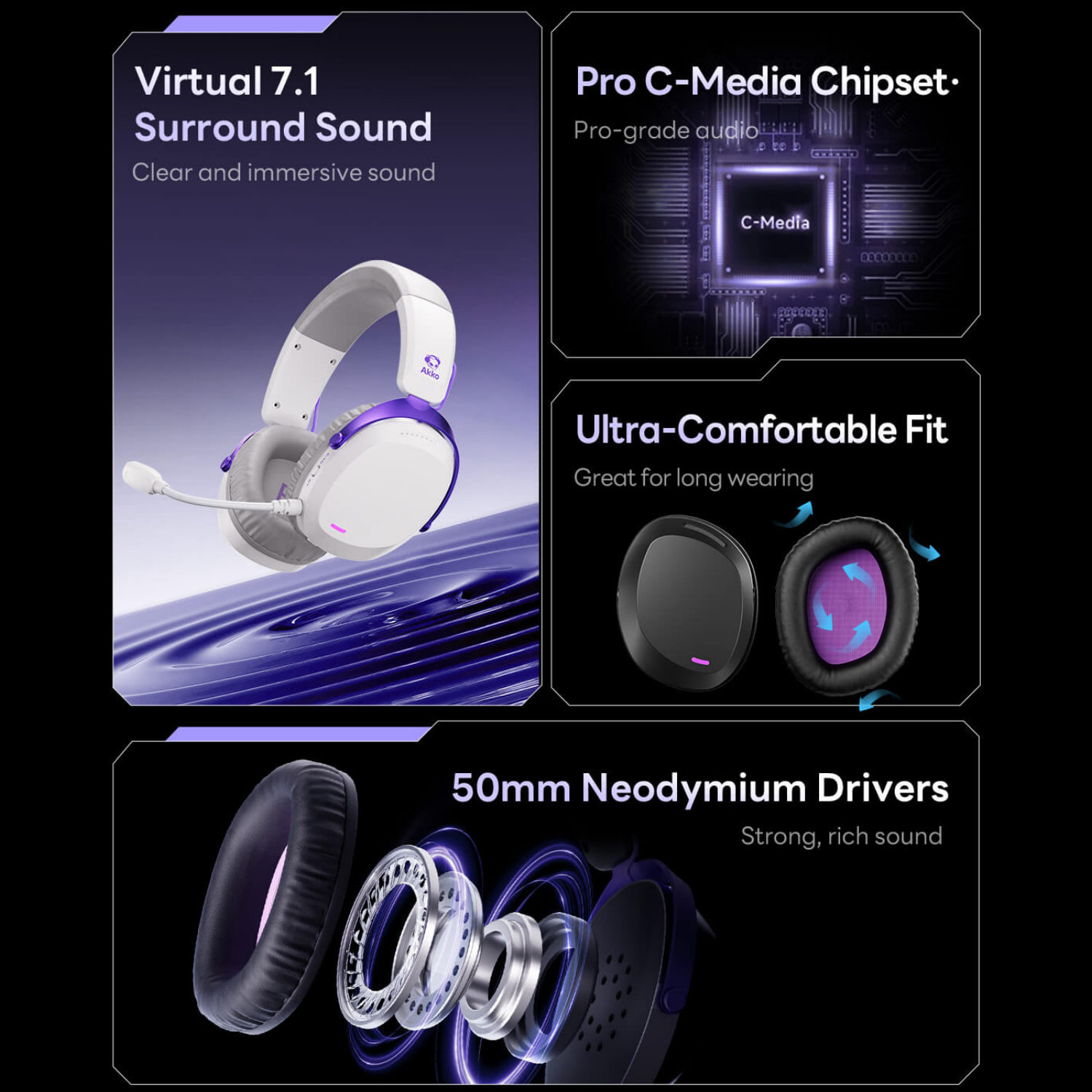Akko GH300 Headset 7.1 Virtual - огляд і ціна Esports Gaming Bar